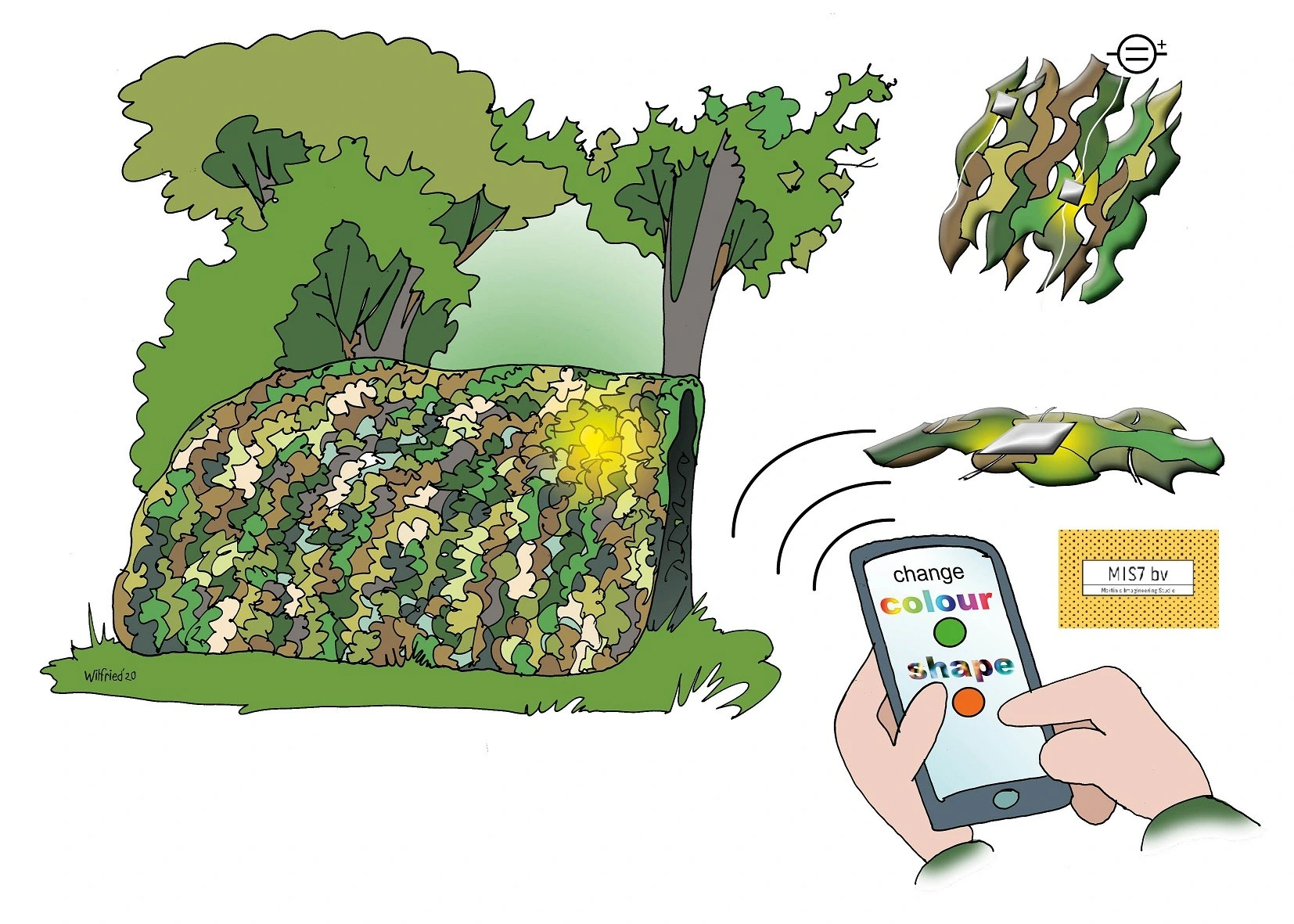 Tekening van camouflage die op afstand met een telefoon verandert